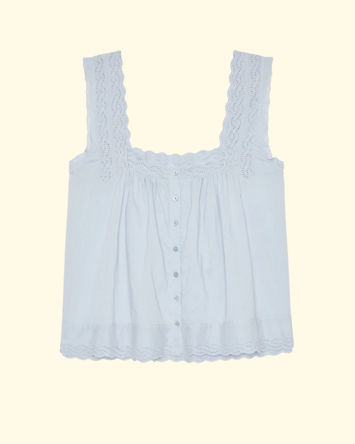 The Eyelet Tank | Rainwater